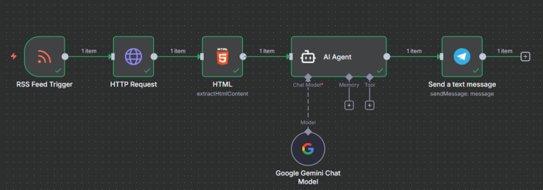 이번주 몬가몬가 오래걸렸다,,